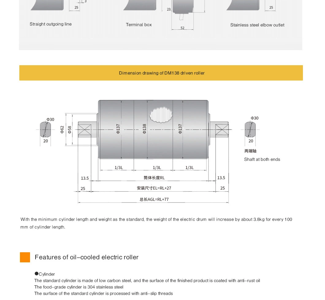 Dm138 Series Stainless Steel Conveyor Roller Drum Motor Motorized Pulley for Belt Conveyor